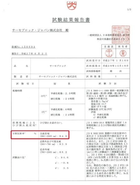JIS規格試験結果報告書 日射反射率 全波長域84.9%