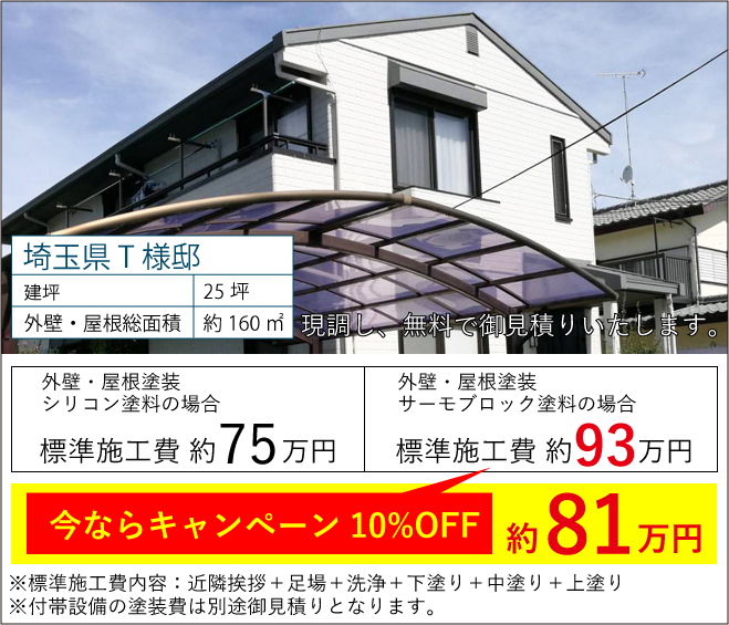 見積額参考：シリコン塗料の場合＝外壁・屋根塗装標準施工費約75万円 サーモブロック塗料の場合＝外壁・屋根塗装標準施工費約81万円(キャンペーン10%OFF含む)